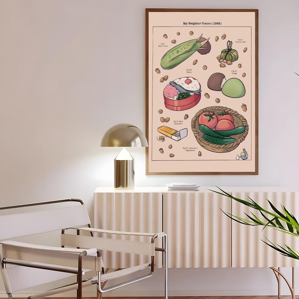 فن نوستالجي - ملصق طعام ياباني - مراجعة Interior Design Japanese وسعره